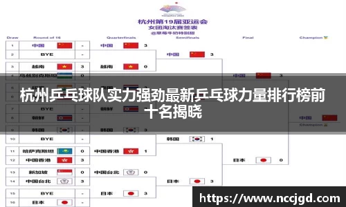 杭州乒乓球队实力强劲最新乒乓球力量排行榜前十名揭晓